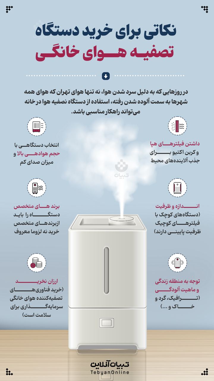 نکاتی برای خرید دستگاه تصفیه هوای خانگی