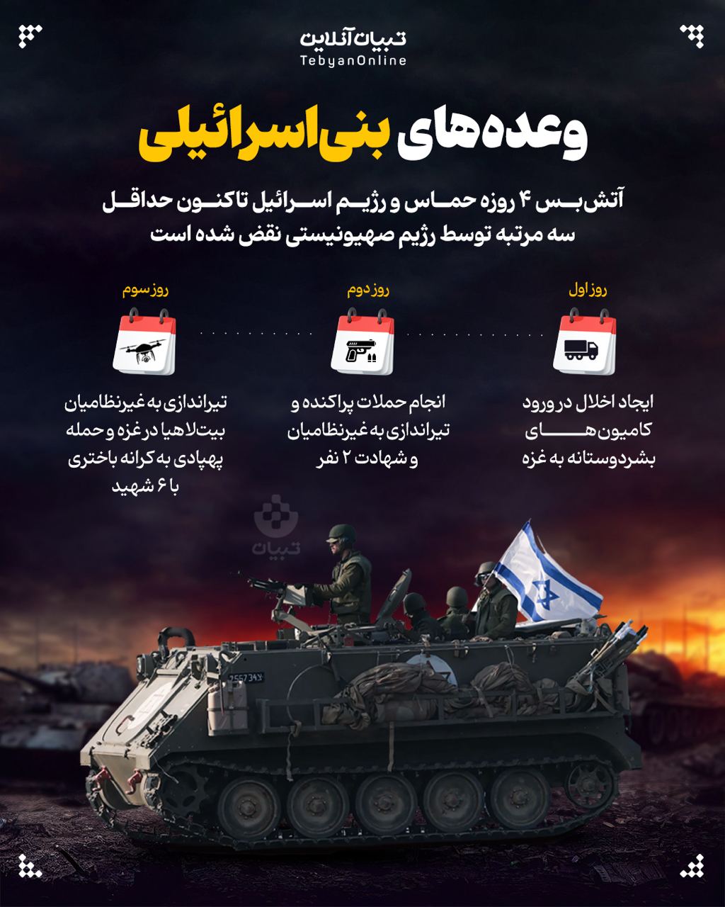 وعده‌های بنی‌اسرائیلی