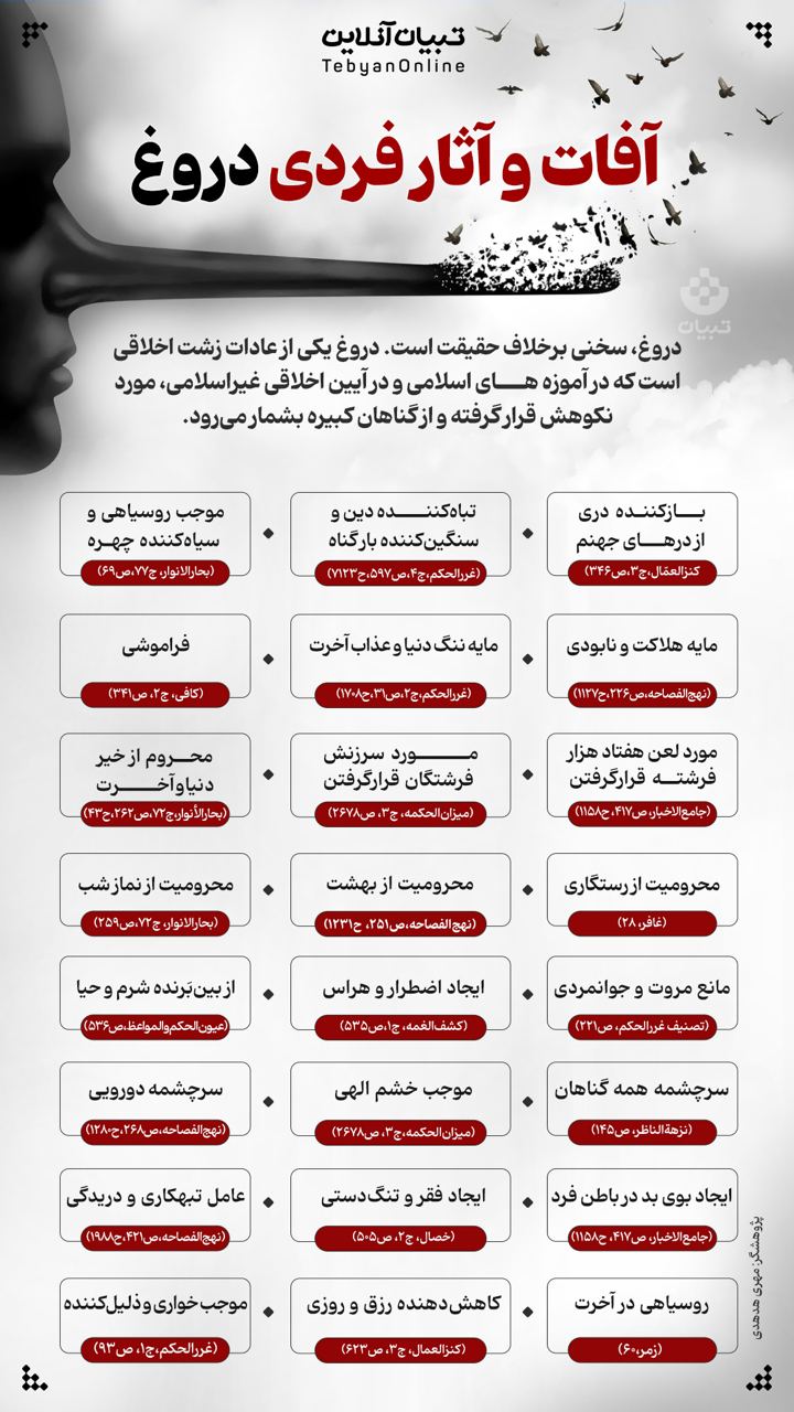 آثار و آفات فردی دروغ