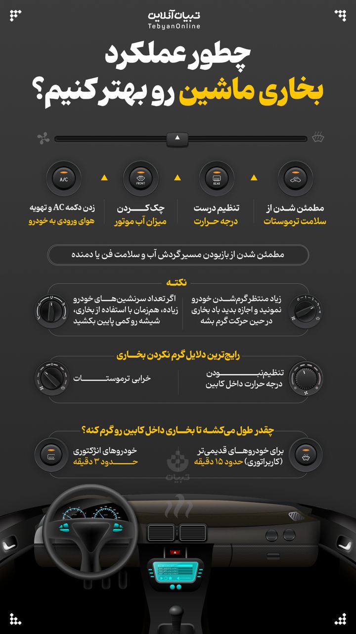 چطور عملکرد بخاری ماشین رو بهتر کنیم؟