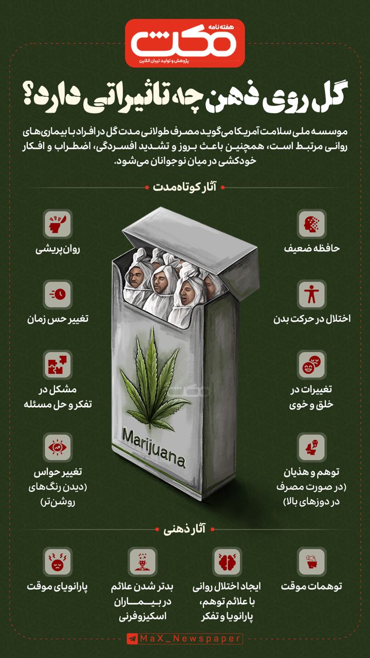 مصرف گل روی ذهن و مغز چه تاثیراتی ‌می‌گذارد؟!