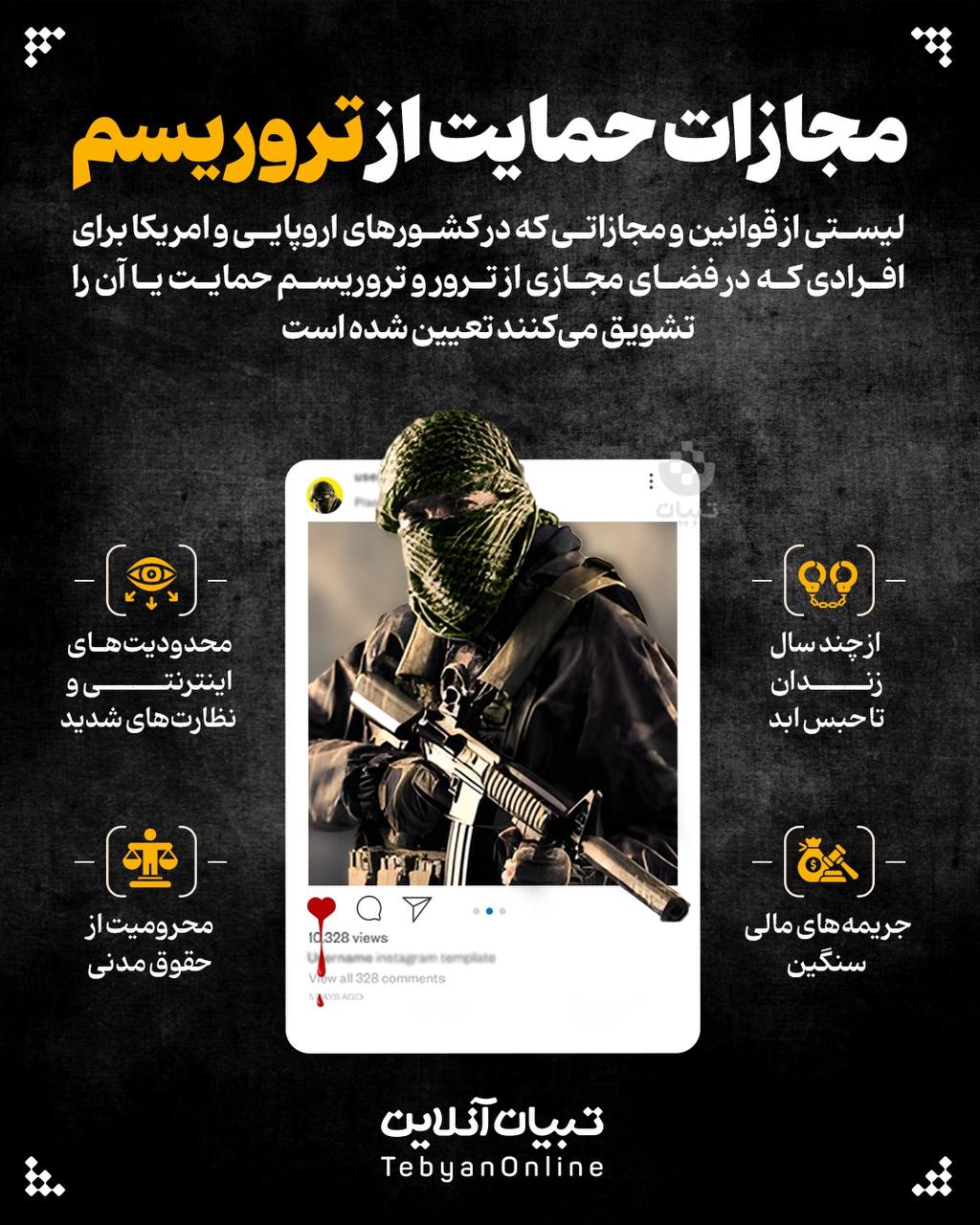 مجازات حمایت از تروریسم