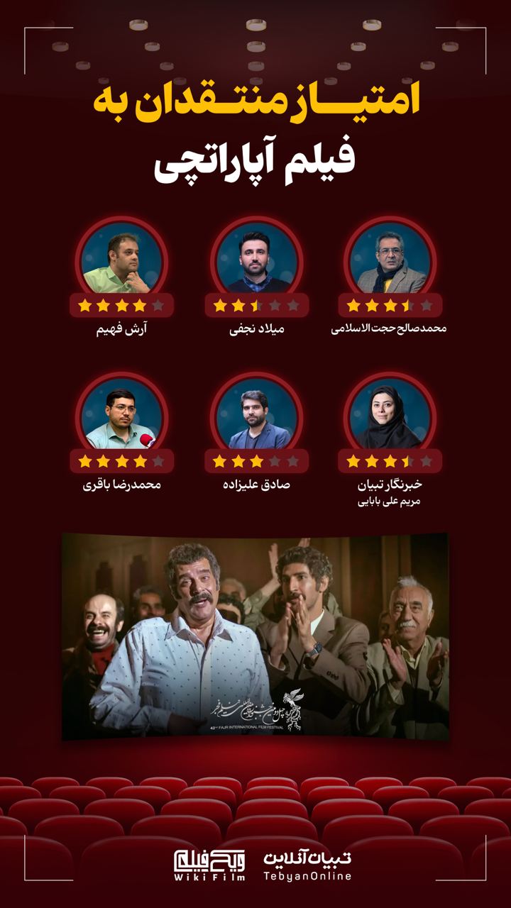 منتقدان به فیلم‌ «آپارات چی» چه امتیازی دادند؟