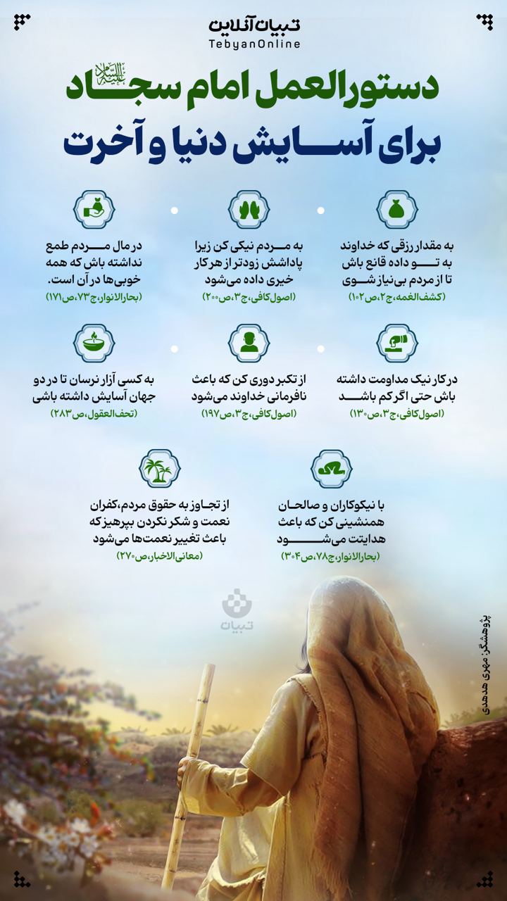 دستورالعمل امام سجاد علیه‌السلام  برای آسایش  دنیا و آخرت