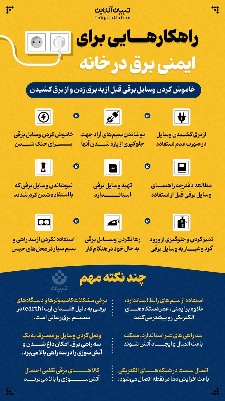 راهکارهایی برای ایمنی برق در خانه
