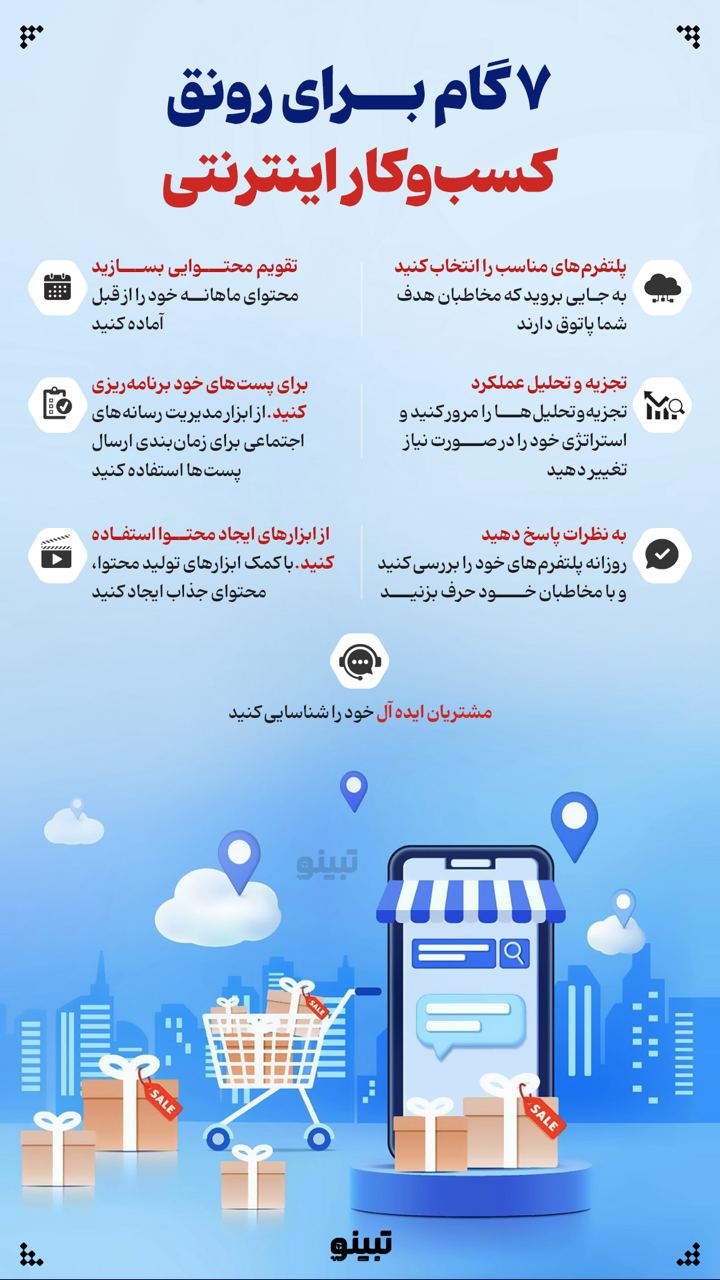 ۷ گام برای رونق کسب و کار اینترنتی