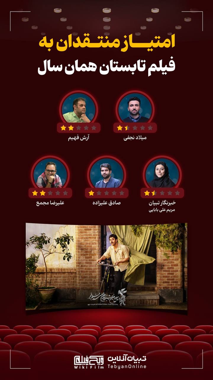 منتقدان به «تابستان همان سال» چه نمره‌ای دادند؟