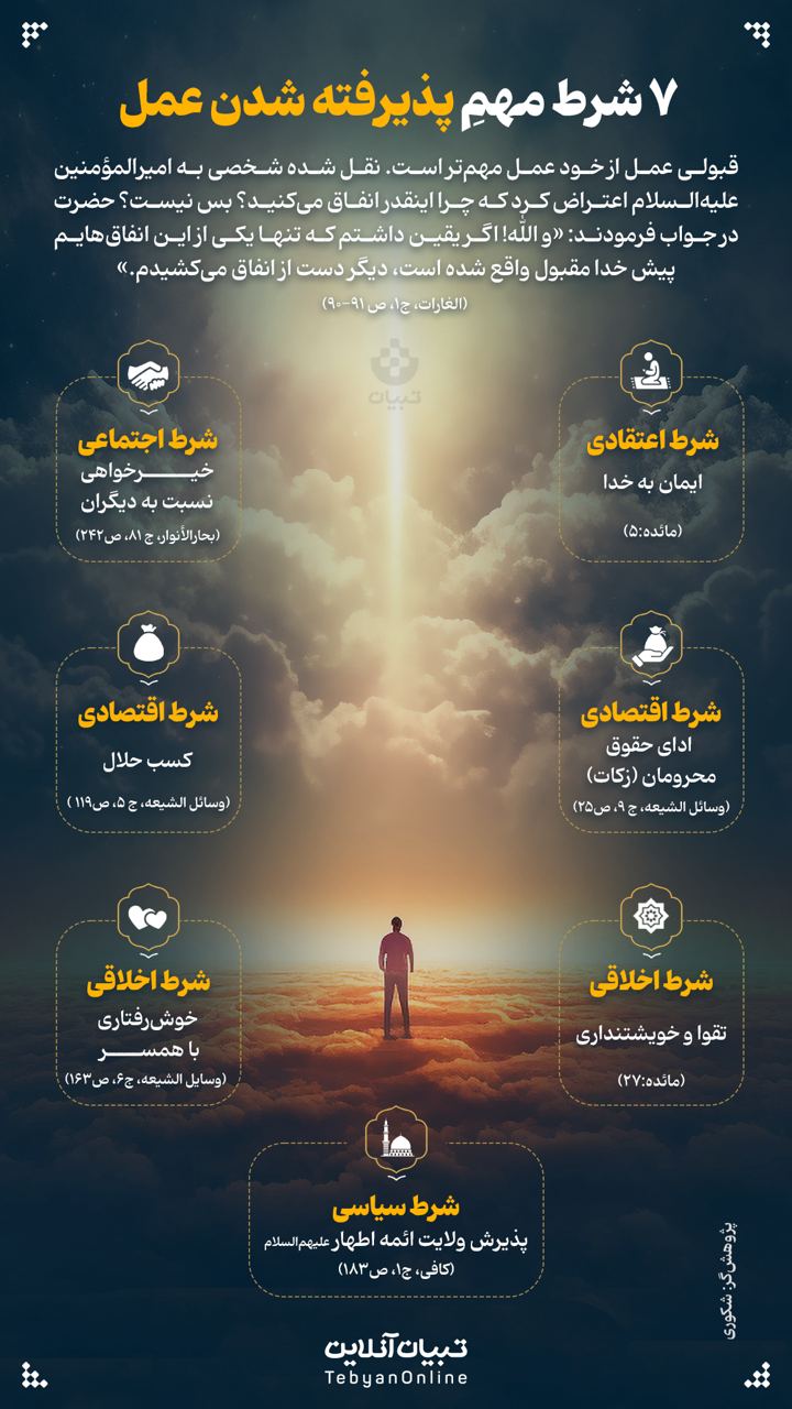 ۷ شرط مهمِ پذیرفته شدن عمل
