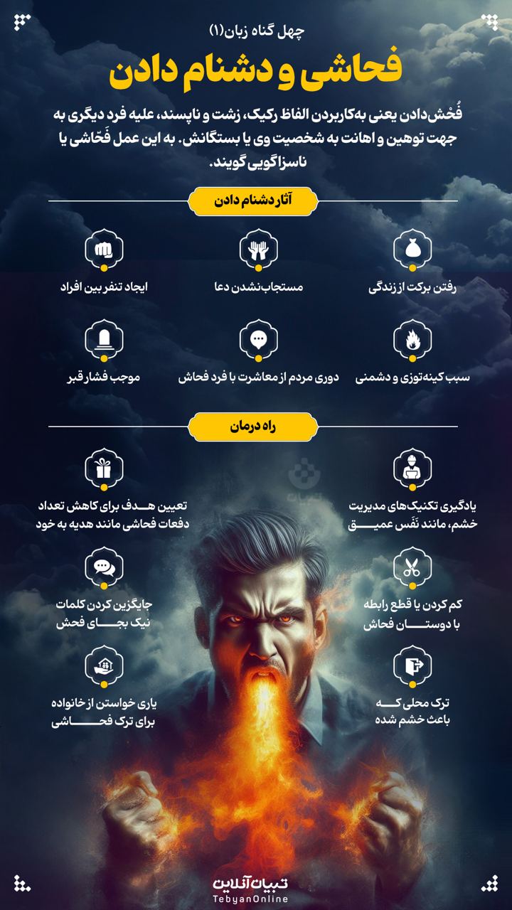 فحاشی و دشنام دادن