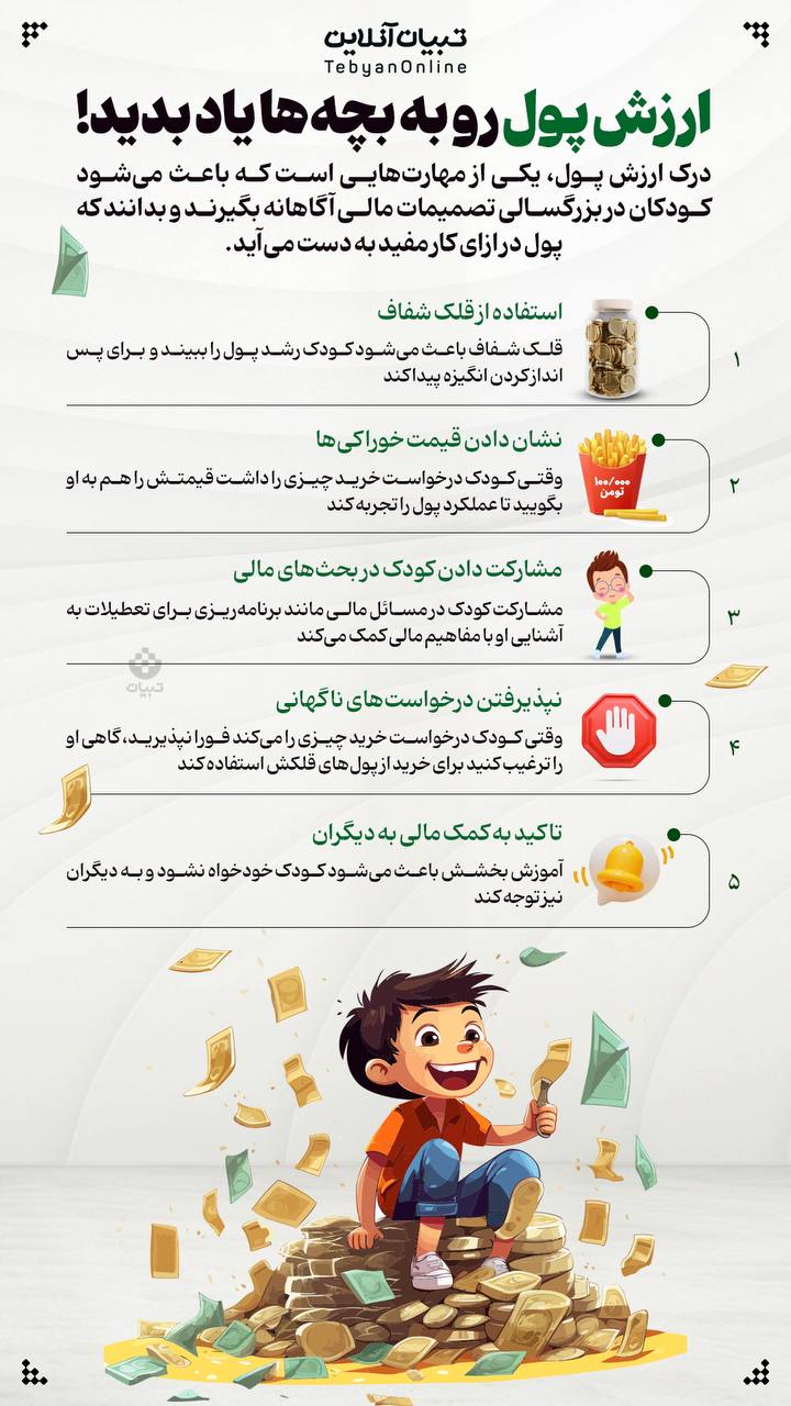 ارزش پول رو به بچه‌ها یاد بدید