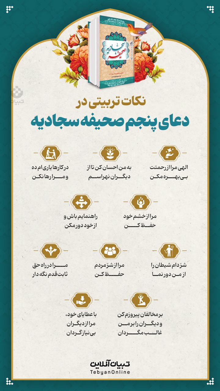 نکات تربیتی دعای پنجم صحیفه سجادیه (۱)