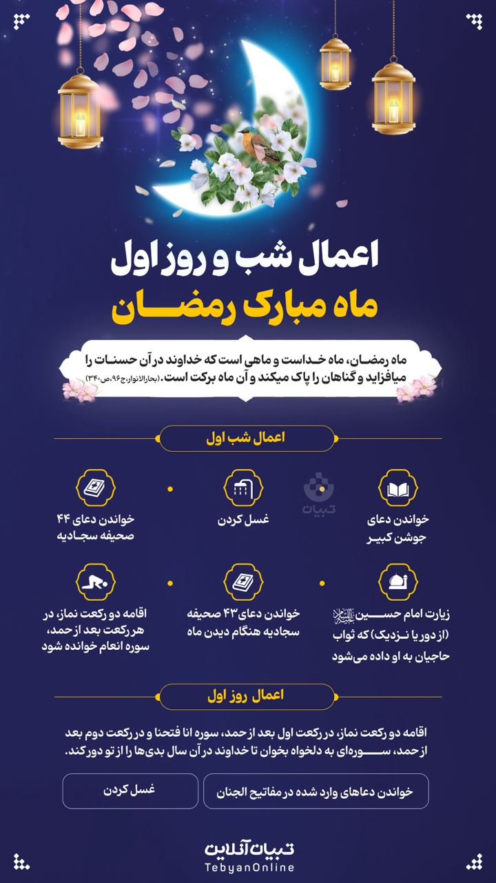 اعمال شب و روز اول ماه مبارک رمضان