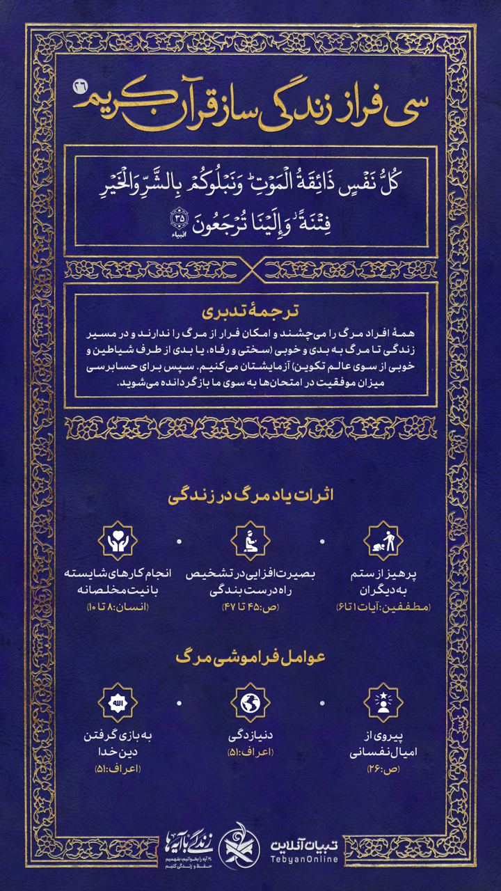 سی فراز زندگی‌ساز قرآن کریم (۲۶)