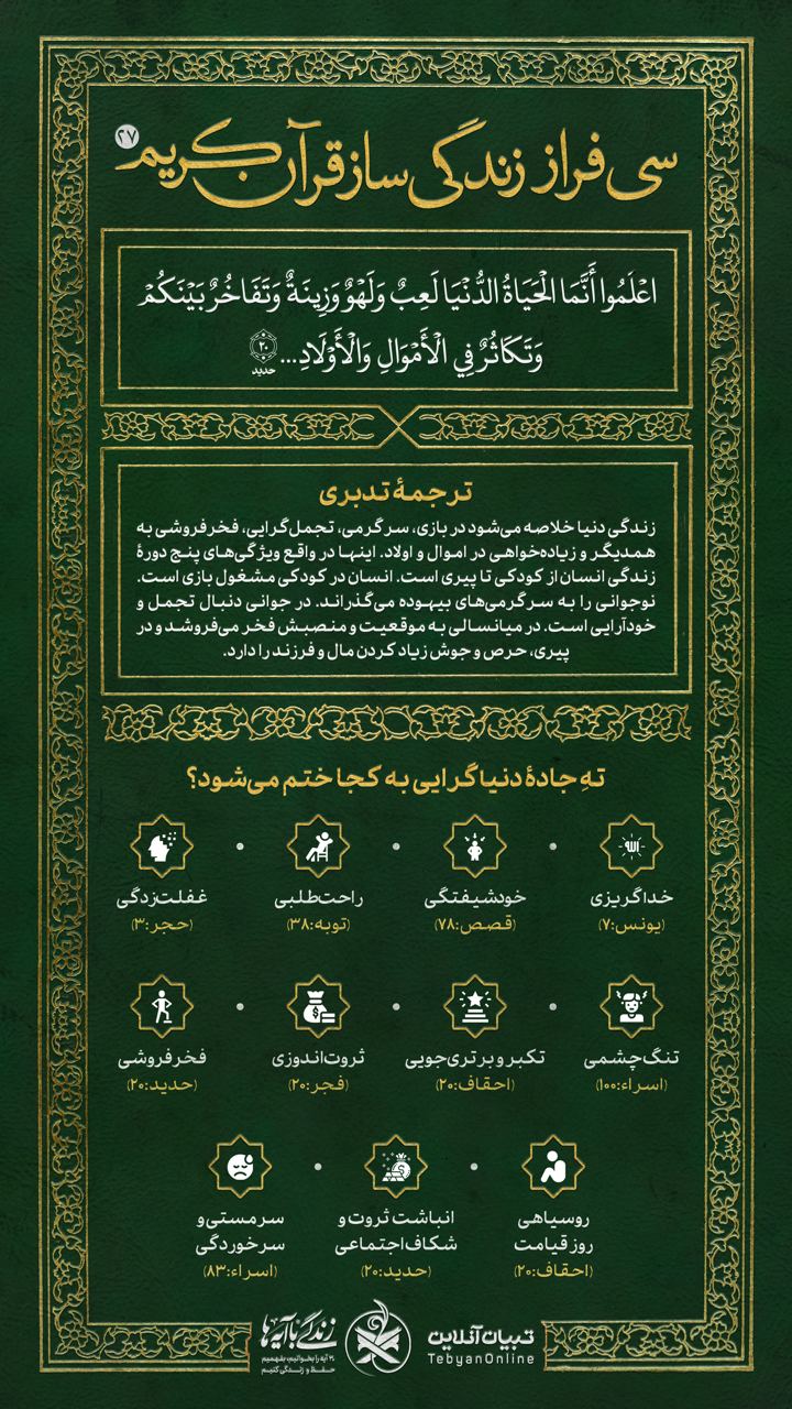 سی فراز زندگی‌ساز قرآن کریم (۲۷)