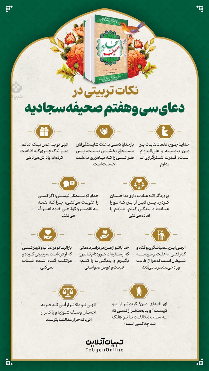 نکات تربیتی در دعای سی‌وهفتم صحیفه سجادیه (۲۷)