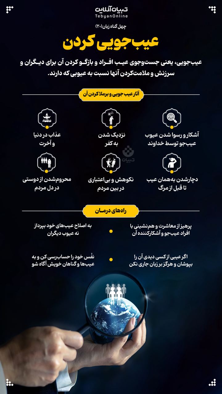 عیبجویی کردن عیبجویی کردن