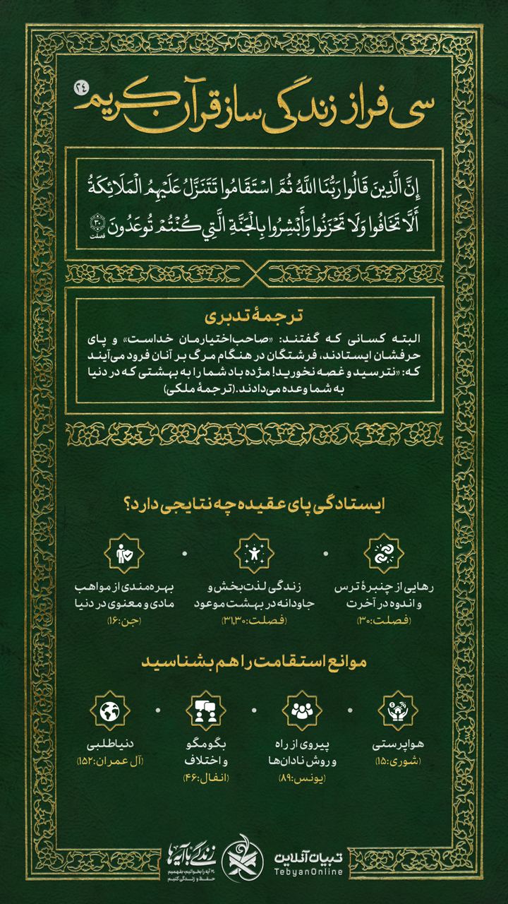 سی فراز زندگی‌ساز قرآن کریم (۲۴)