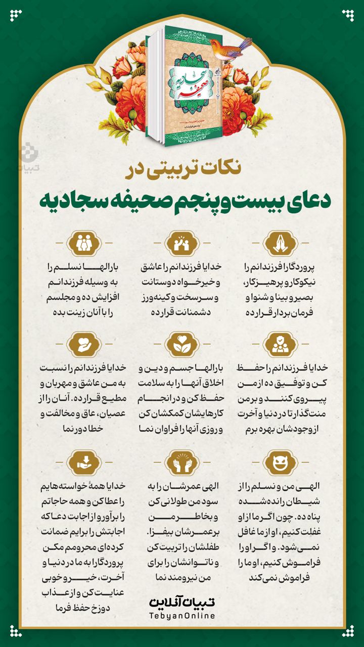 نکات تربیتی در دعای بیست‌وپنجم صحیفه سجادیه (۱۹)