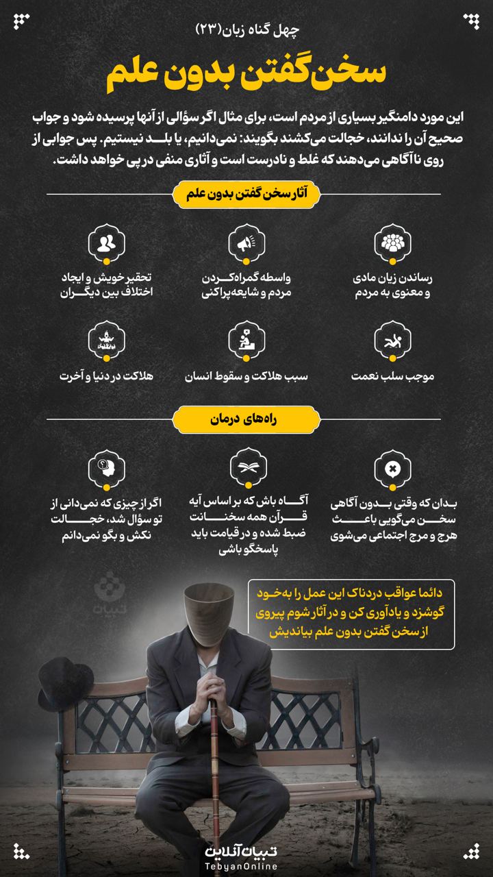 سخن‌گفتن بدون علم