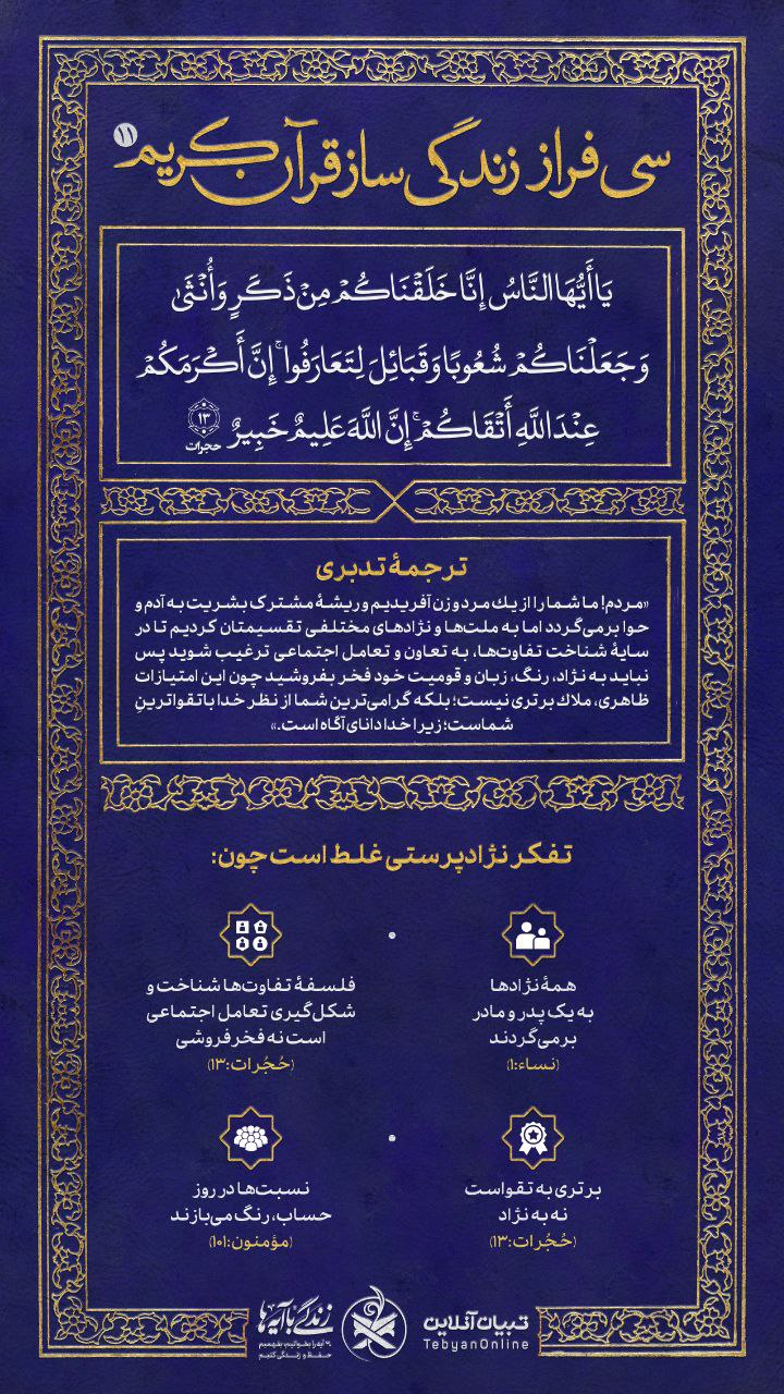 سی فراز زندگی‌ساز قرآن کریم ۱۱