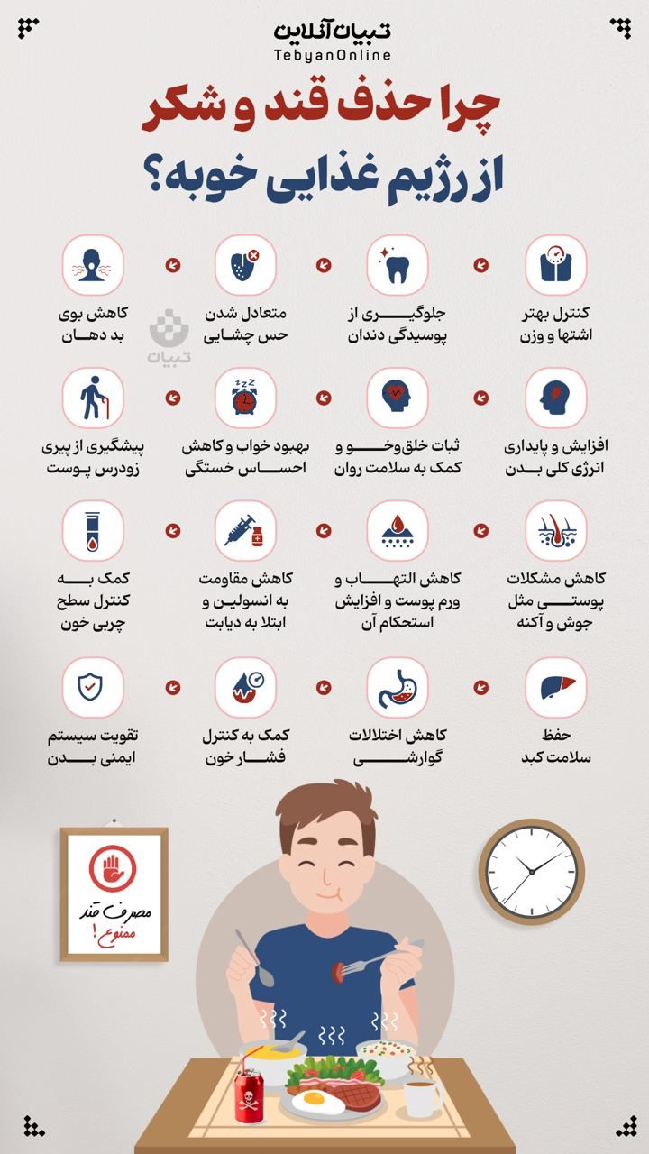 چرا حذف قند و شکر از رژیم غذایی خوبه؟