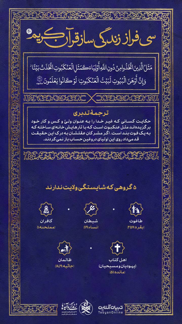 سی فراز زندگی‌ساز قرآن کریم (۲۰)