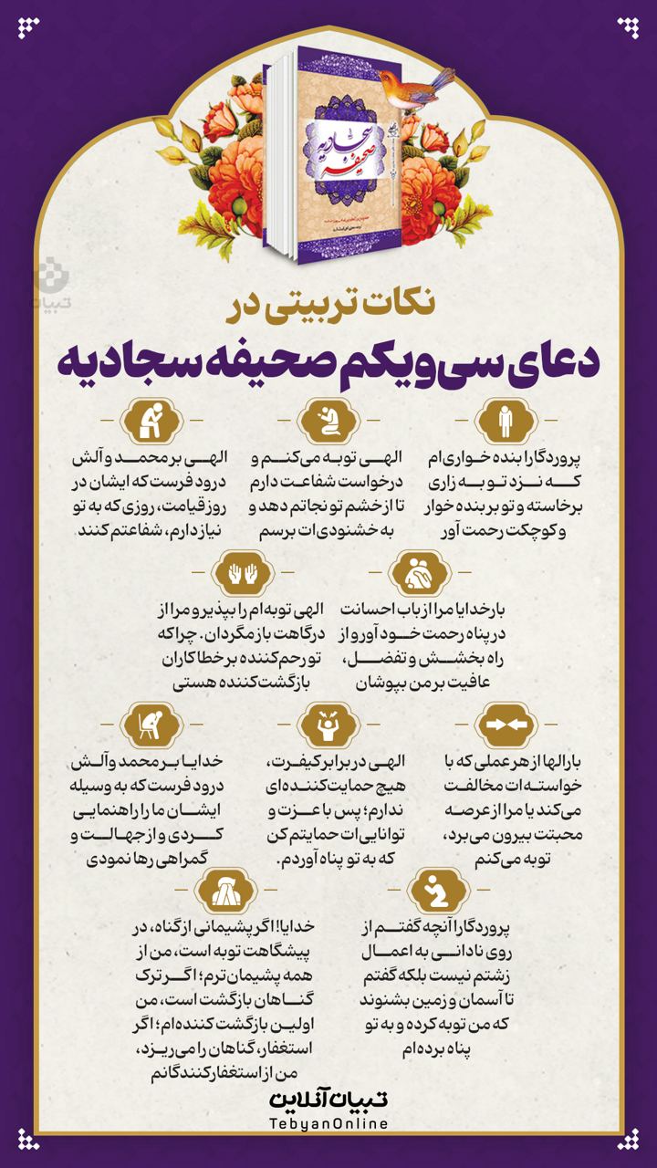 نکات تربیتی در دعای سی‌ویکم صحیفه سجادیه (۲۴)
