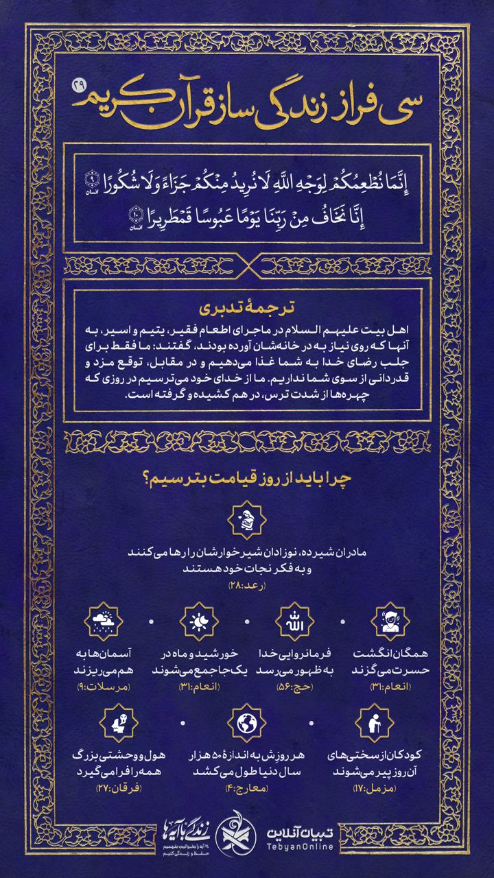 سی فراز زندگی‌ساز قرآن کریم ۲۹