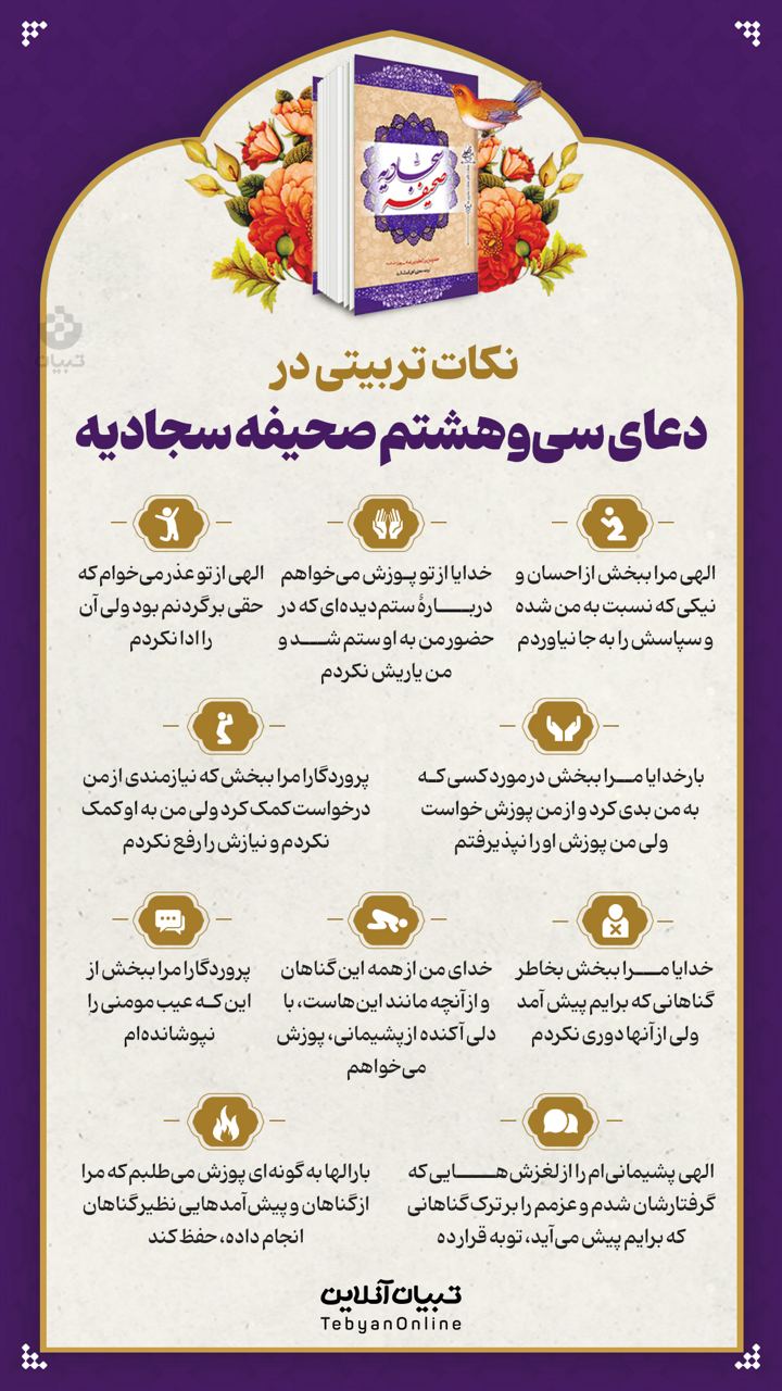 نکات تربیتی در دعای سی‌وهشتم صحیفه سجادیه (۲۸)