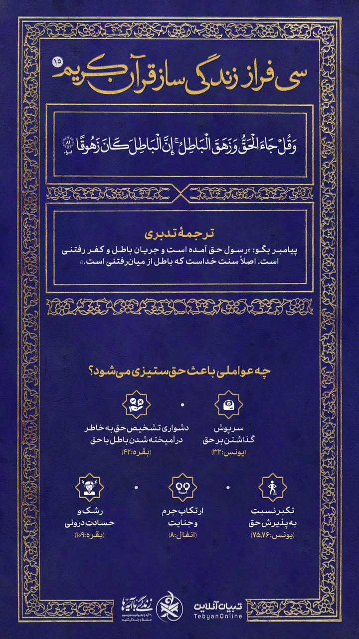 سی فراز زندگی‌ساز قرآن کریم (۱۵)