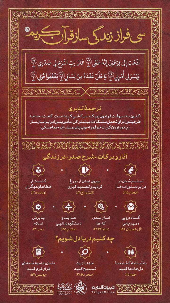 سی فراز زندگی‌ساز قرآن کریم (۱۶)