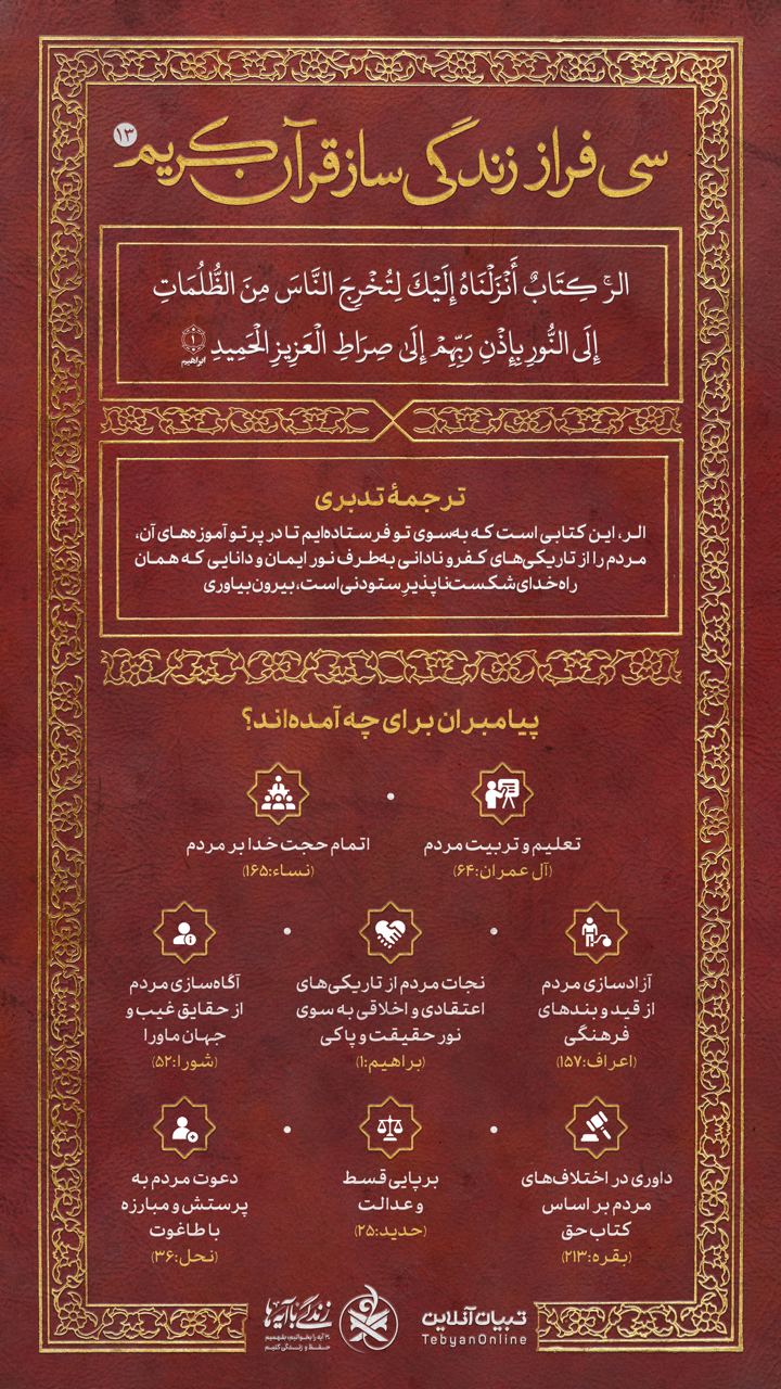 سی فراز زندگی‌ساز قرآن کریم (۱۳)