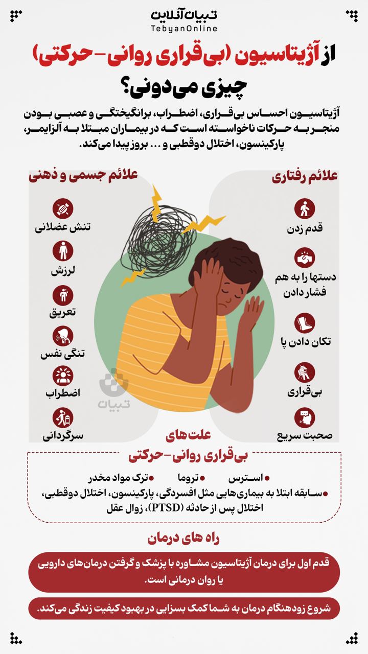 از آژیتاسیون (بی‌قراری روانی - حرکتی) چیزی می‌دونی؟