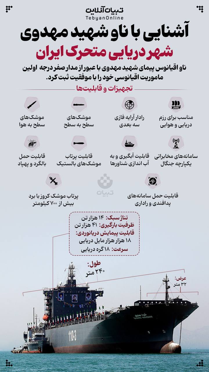 آشنایی با ناو شهید مهدوی؛ شهر دریایی متحرک ایران
