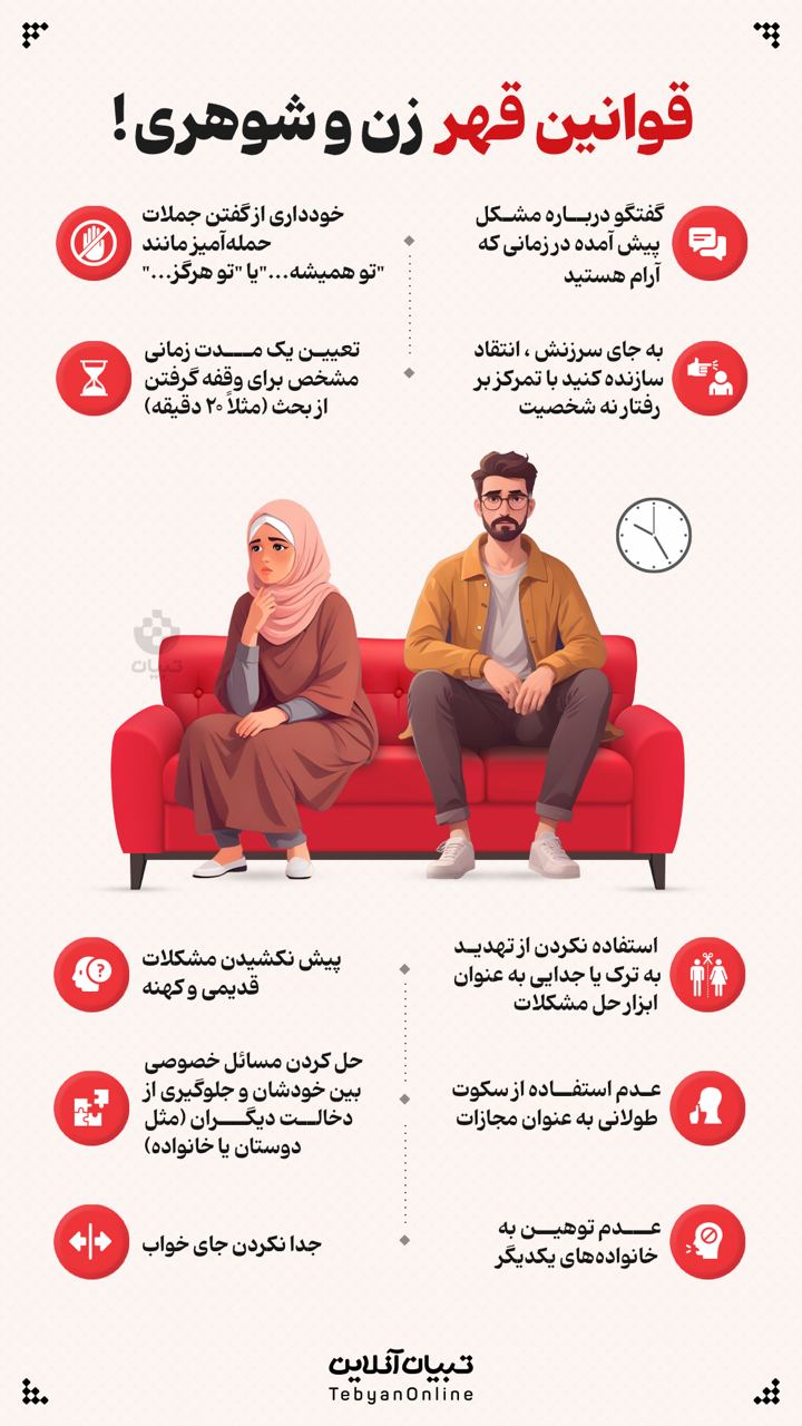 قوانین قهر زن و شوهری!