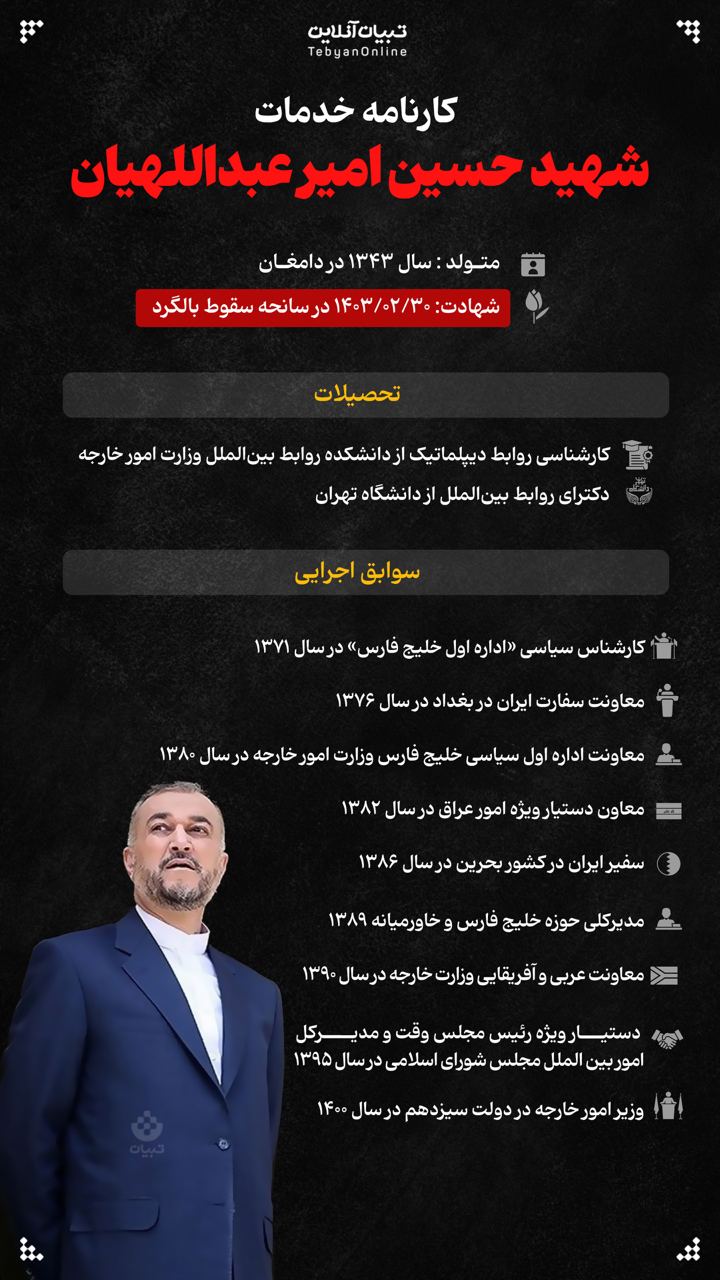 کارنامه خدمات شهید حسین امیرعبداللهیان وزیر امور خارجه