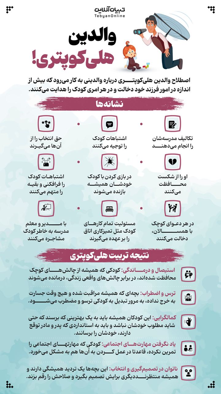 همیشه بالا سرت هستم!