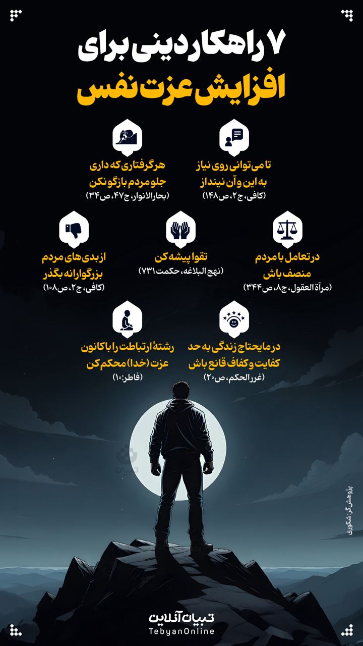 7 راهکار دینی برای افزایش عزت نفس