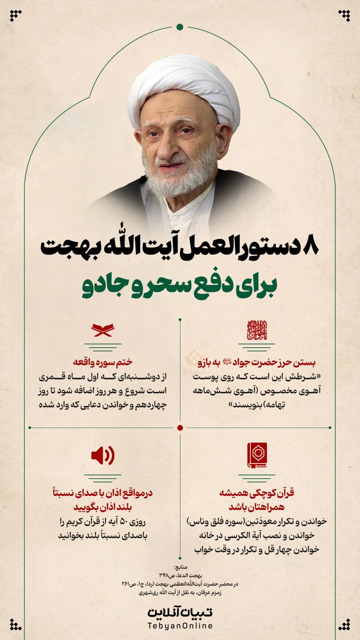 ۸ دستورالعمل‌ آیت الله بهجت برای دفع سحر و جادو