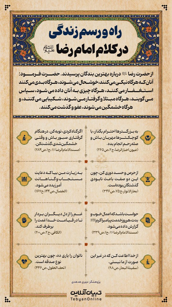 راه و رسم زندگی در کلام امام رضا علیه‌السلام