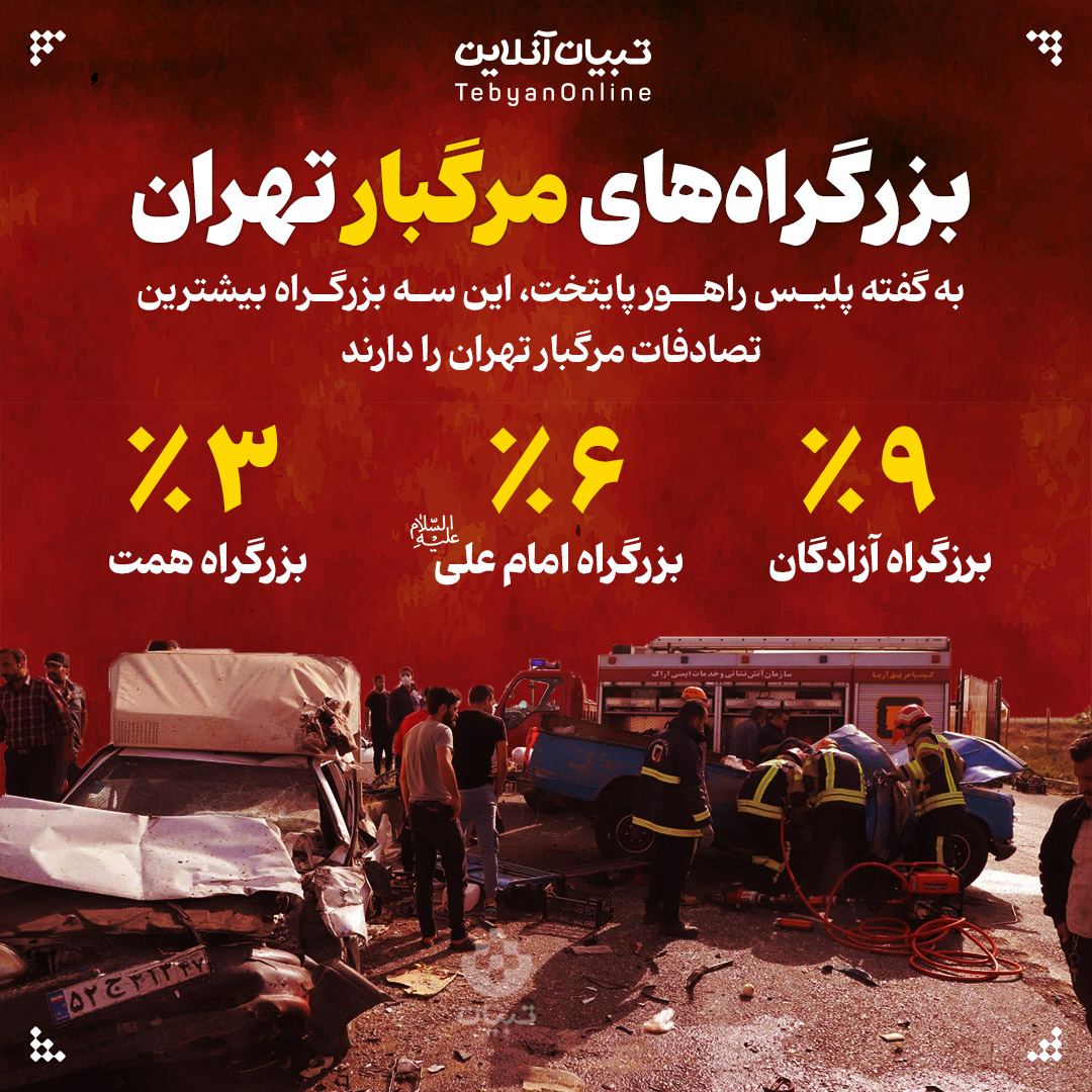 بزرگراه‌های مرگبار تهران