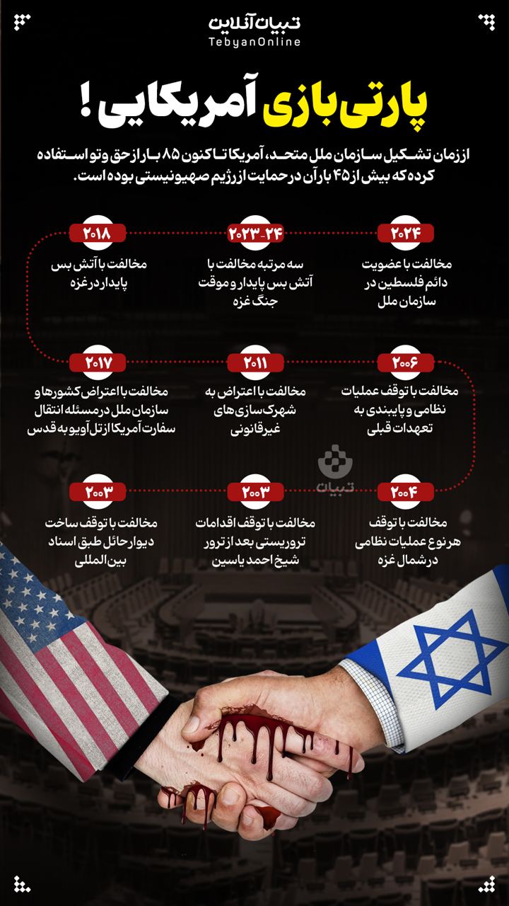 پارتی‌بازی آمریکایی!