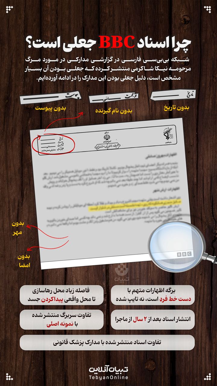 چرا اسناد  BBC جعلی است؟