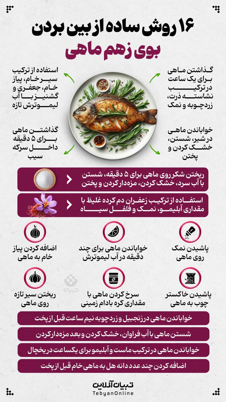  ۱۶ روش ساده از بین بردن بوی زهم ماهی