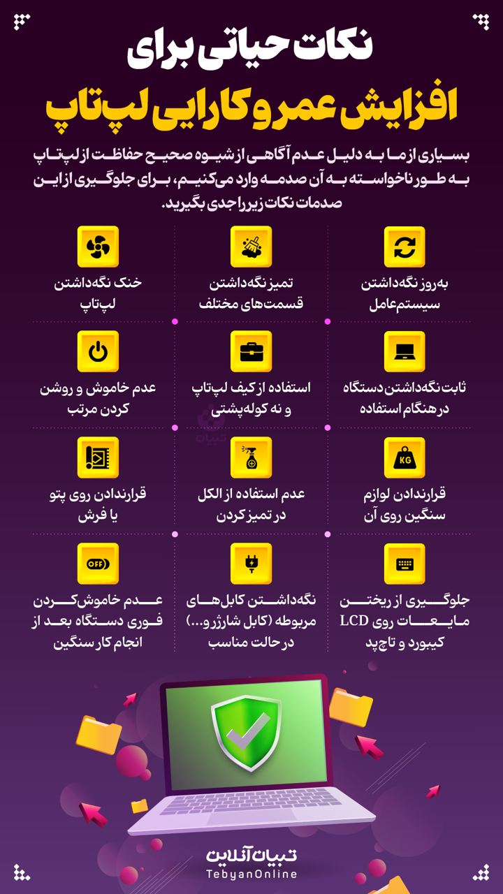  نکات حیاتی برای افزایش عمر و کارایی لپ تاپ