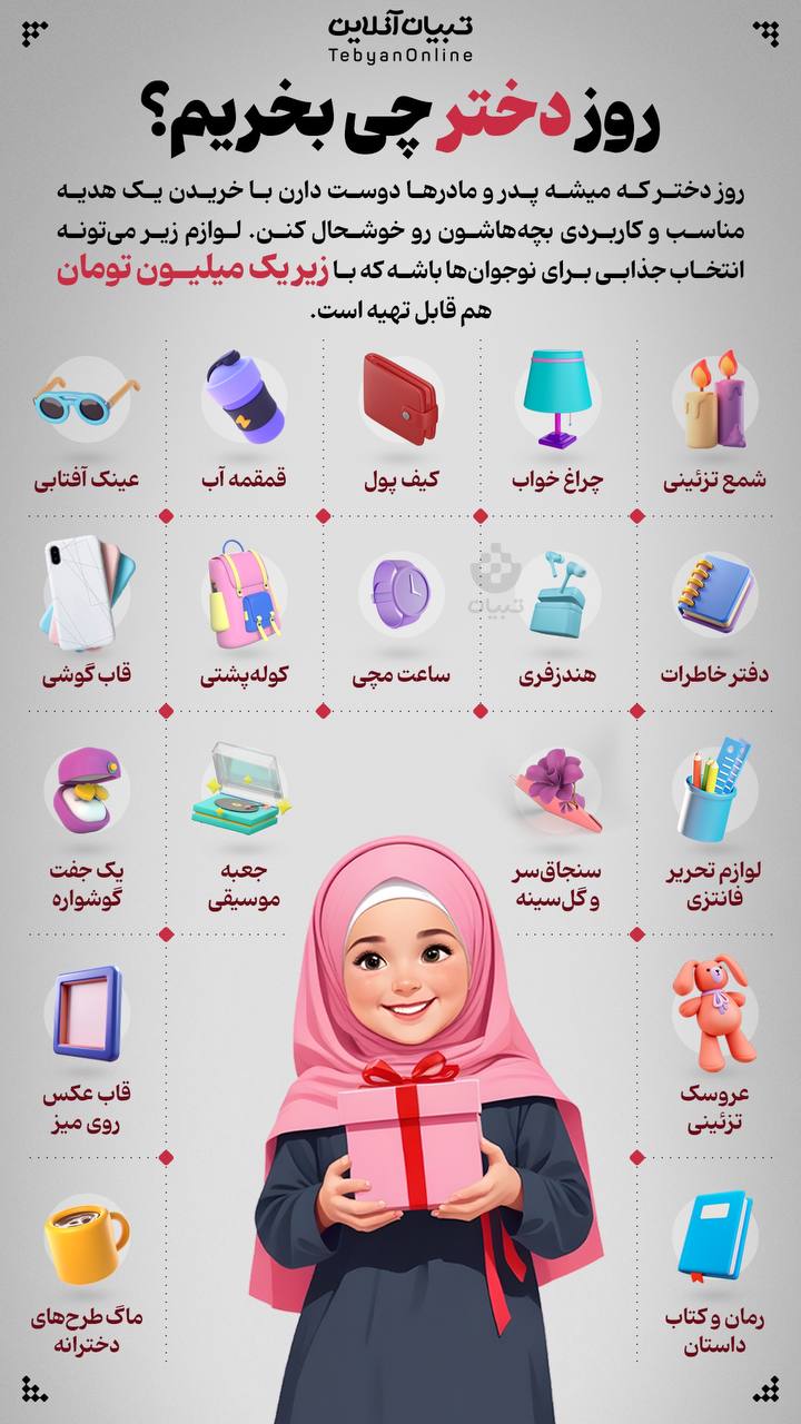 روز دختر چی بخریم؟