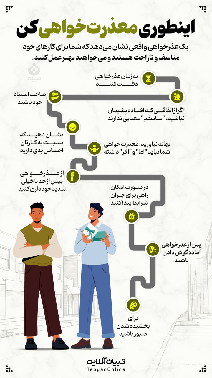 اینطوری معذرت‌خواهی کن
