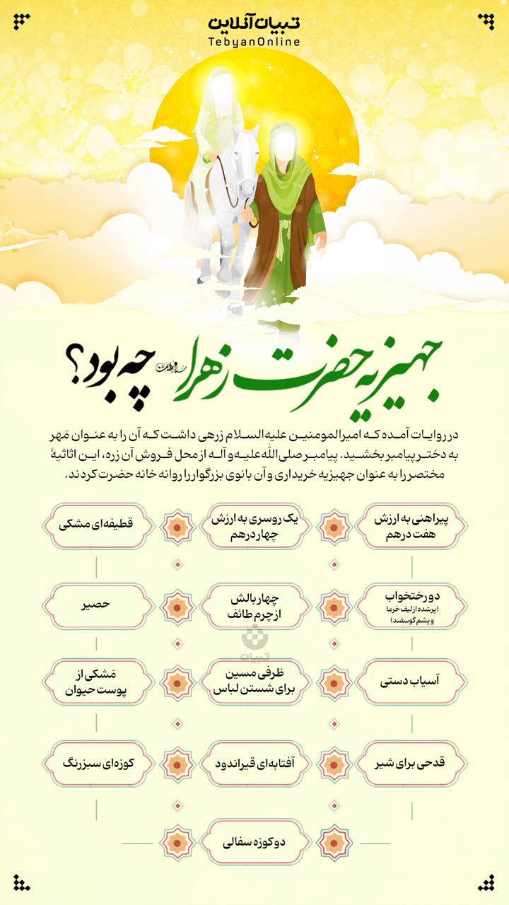 جهیزیه حضرت زهرا سلام‌الله‌علیها چه بود؟