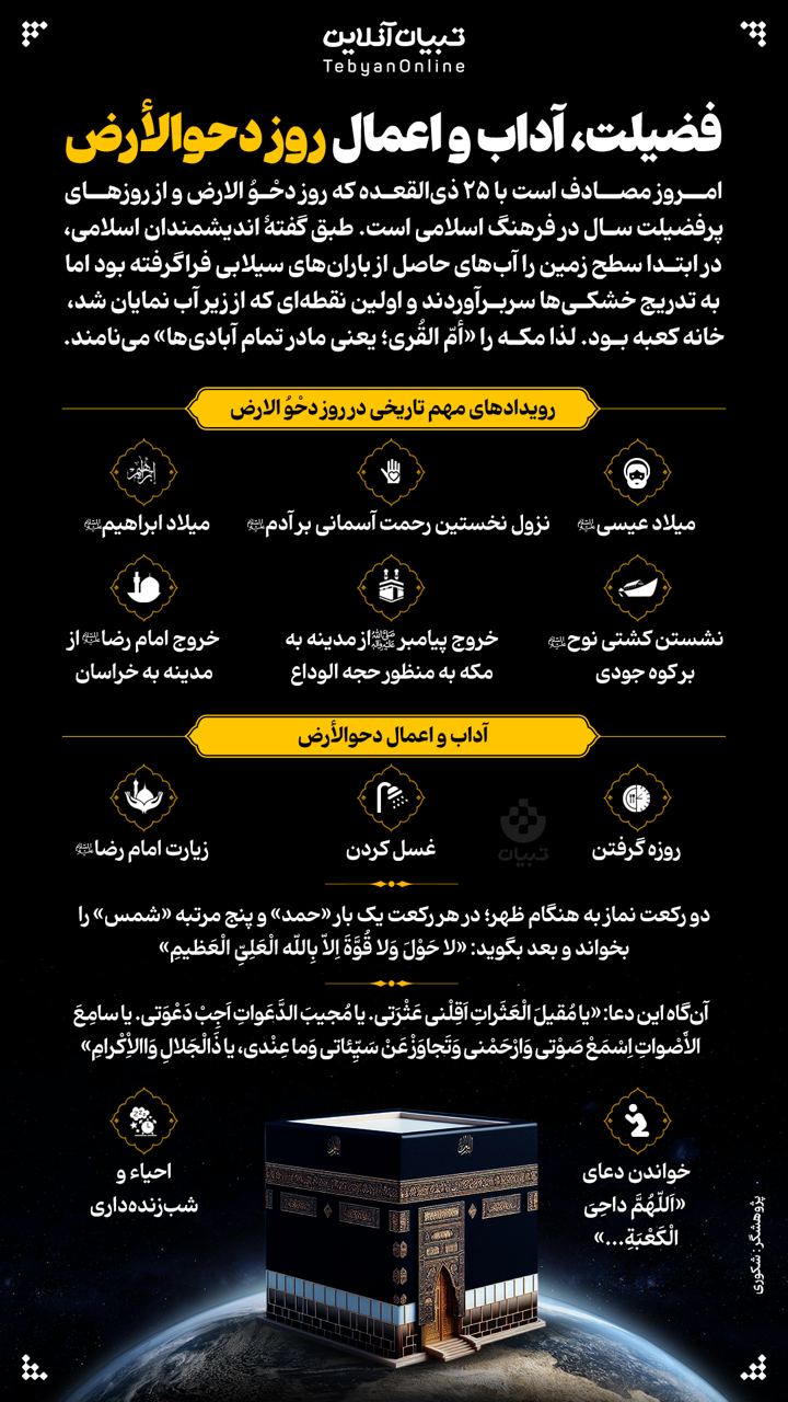 فضیلت، آداب و اعمال روز دحوالارض