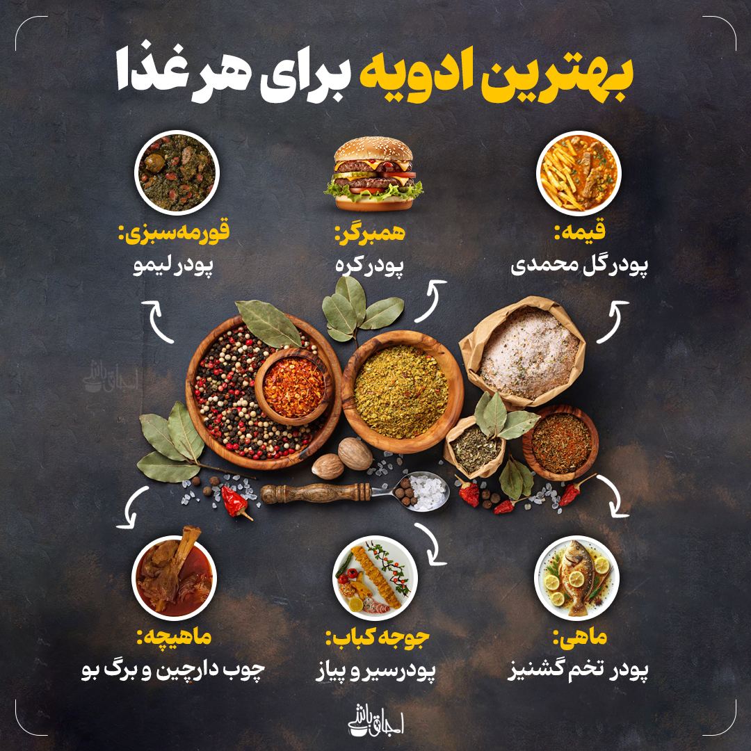 بهترین ادویه برای هر غذا